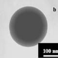 导电导磁双功能复合微球及中空微球的制备
