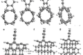 苯环修饰碳纳米管的电子结构和光谱规律