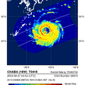 西北太平洋台风眼形态特征研究