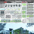 模块化设计对居住区新旧建筑的分类应用研究