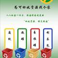 南京市绿通资源收集有限责任公司创业计划书