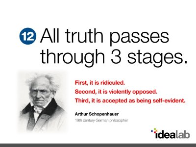Lesson #12: All Truth Passes Through Three Stages