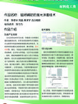 磁场辅助激光涂覆技术