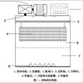 金属紧固件镀覆层干湿循环耐蚀性能测试仪