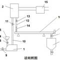 一种油井用水泥缓凝剂生产装置