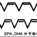 生物柴油副产物粗甘油发酵生产EPA及DHA