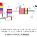 手动分体千斤顶